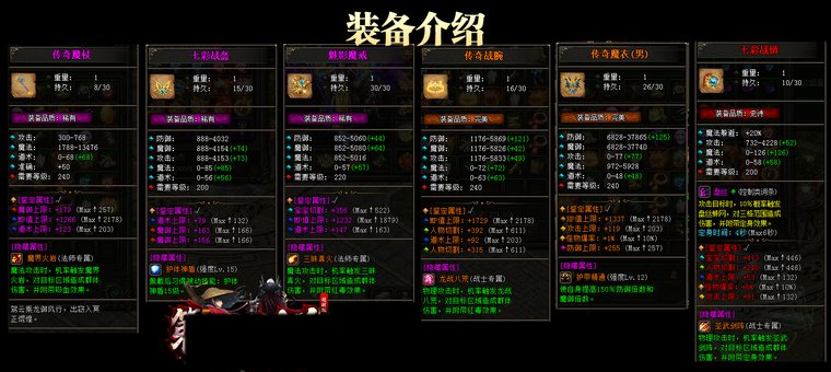 装备介绍